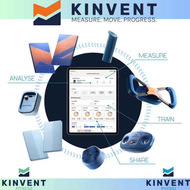 KINVENT PHYSIO/FITNESS 金密運動機能監控系統